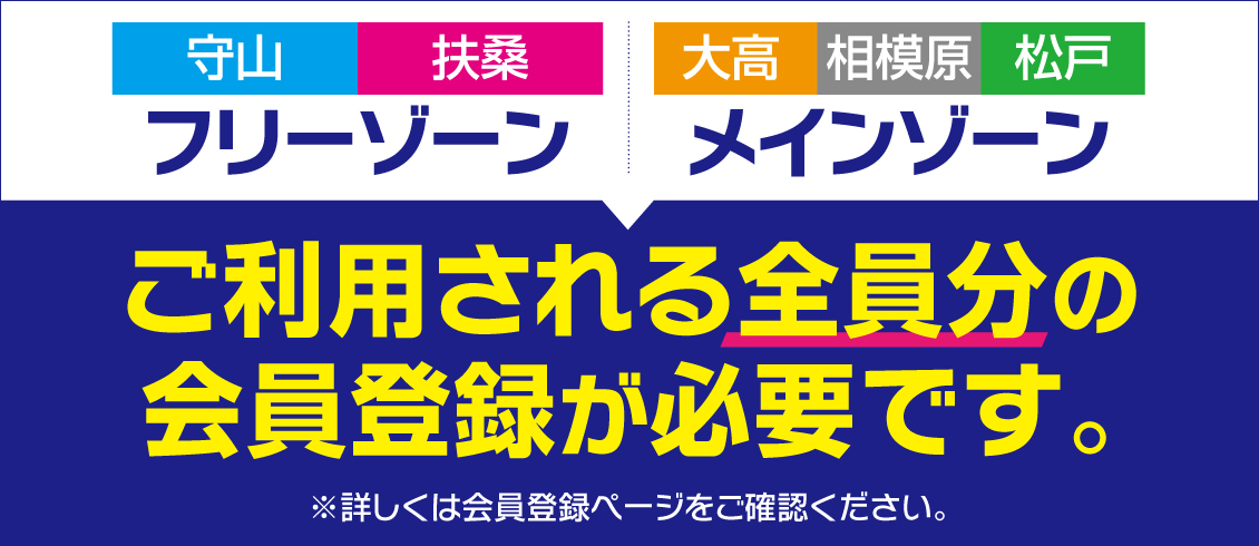 会員登録の周知